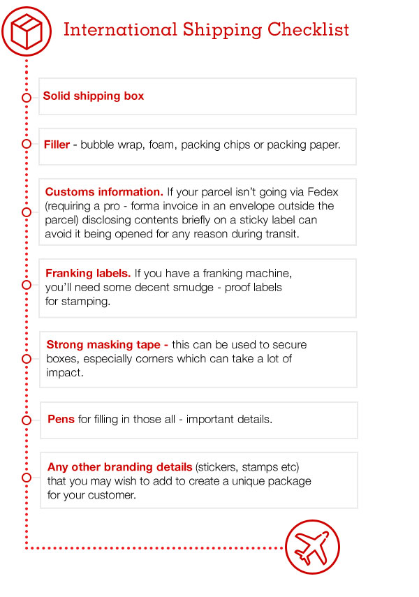 Internation shipping checklist