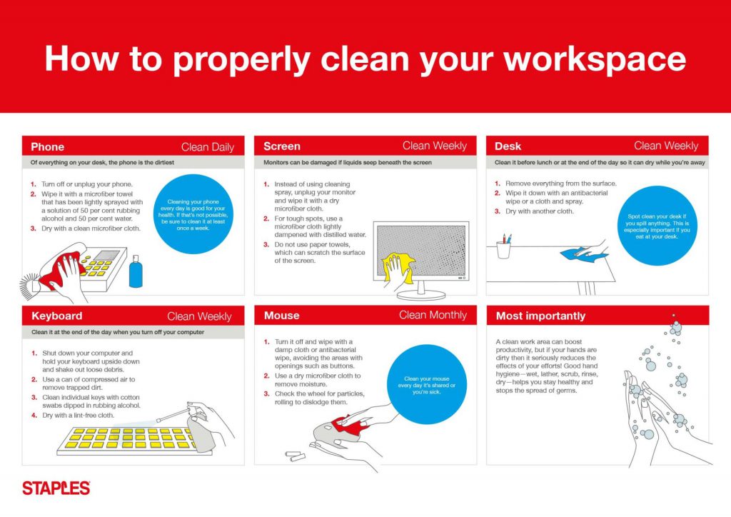 how to clean your workspace